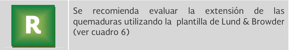 2. Evaluación 1 - GPC-IMSS-375-17